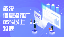 掌握这14个难题,轻松解决信息流推广85%以上的问题-信息流培训-信息流广告学习博客