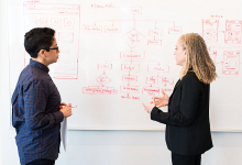 今日头条广告:超详细的定向方式及原理详解-信息流广告学习博客